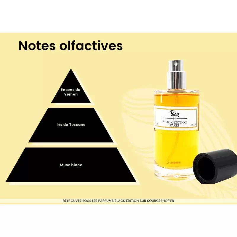 Parfum Bois - 50ml - Générique - Black Édition