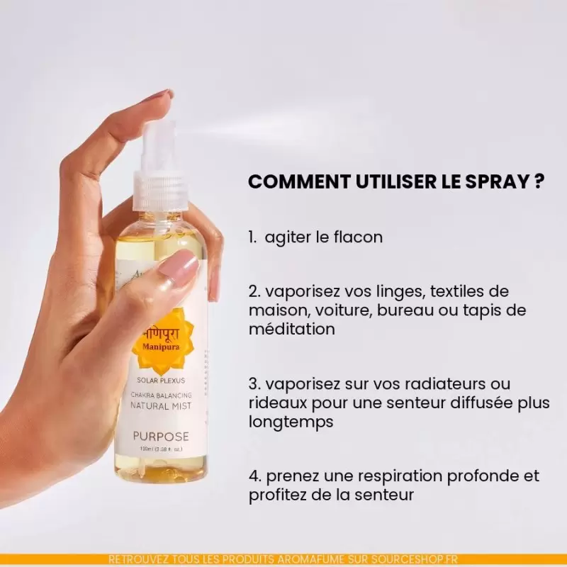 Spray d'ambiance Chakra Plexus Solaire - Manipura - Aromafume
