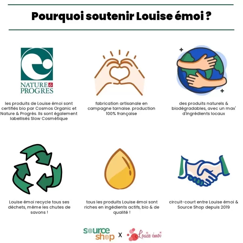 Savon au Patchouli Bio - Patchouli Sensuel - 100g - Louise émoi