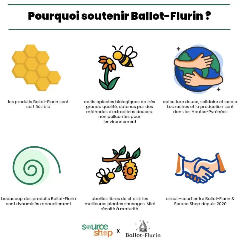 Sirop Sommeil Bio "Dodo avec mon Amie la Lune" - 125g | Ballot Flurin