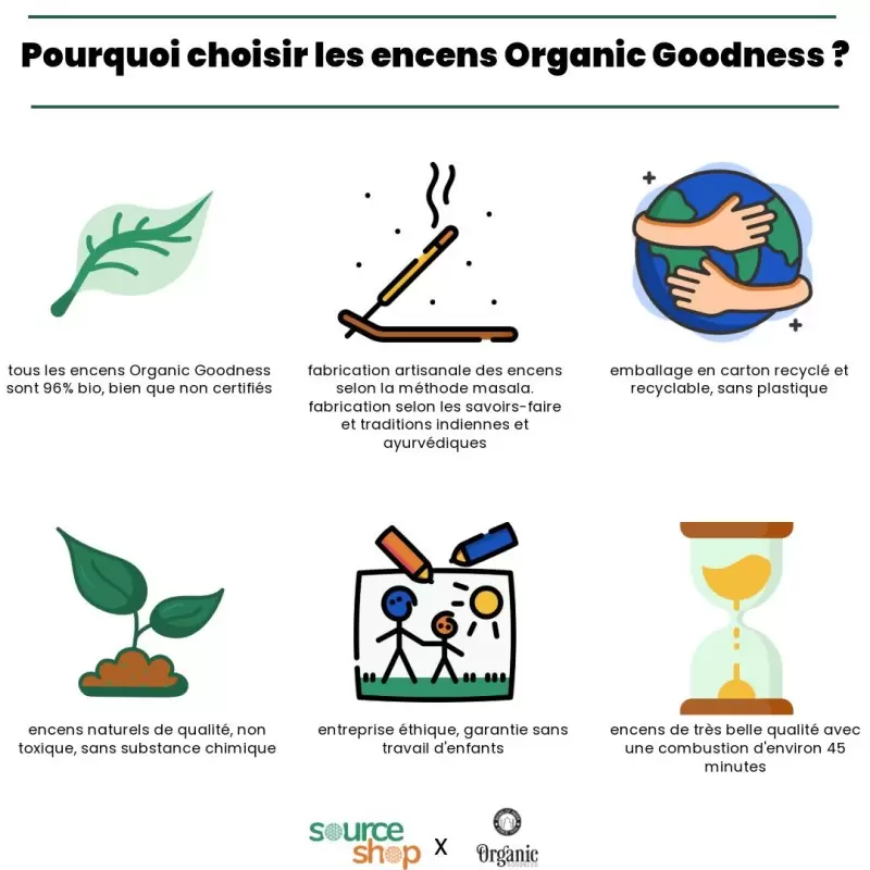 Encens ayurvédique Sauge Blanche - Organic Goodness