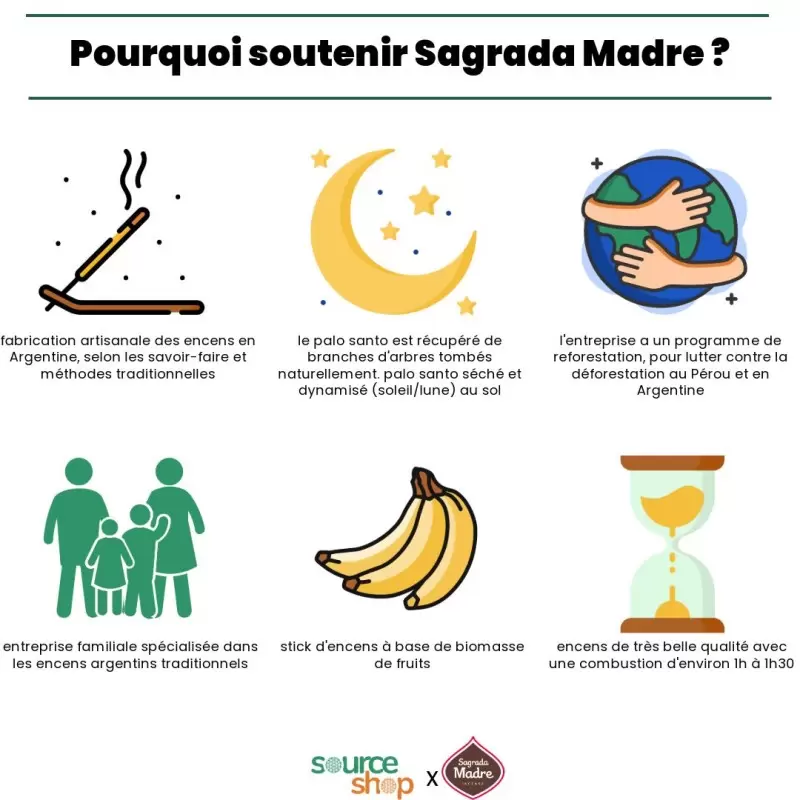 Encens argentin Élément Terre - Harmonie - Sagrada Madre