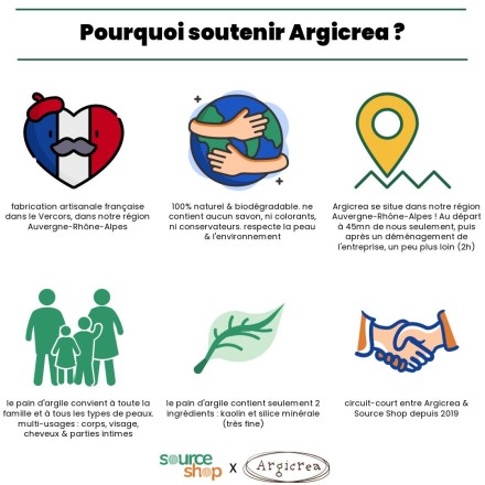 Circuit-court Argicrea x Source Shop
