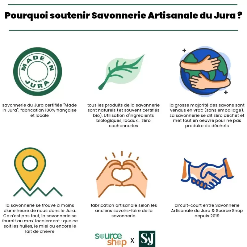 Savon BIO ultra-local au miel & propolis - 110g - Savonnerie du Jura