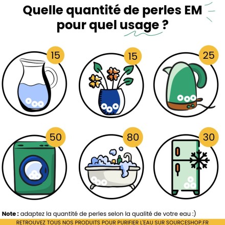 Perles céramique EM - Purification de l'eau