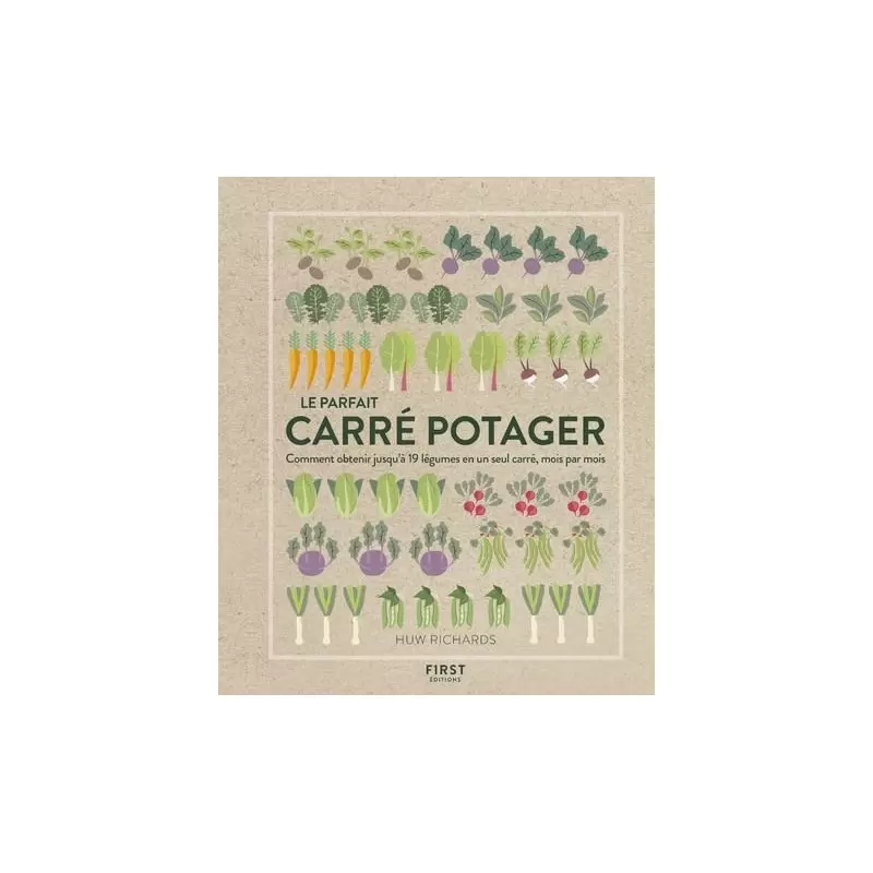 Le parfait carré potager : comment obtenir jusqu'à 19 légumes en un seul carré, mois par mois