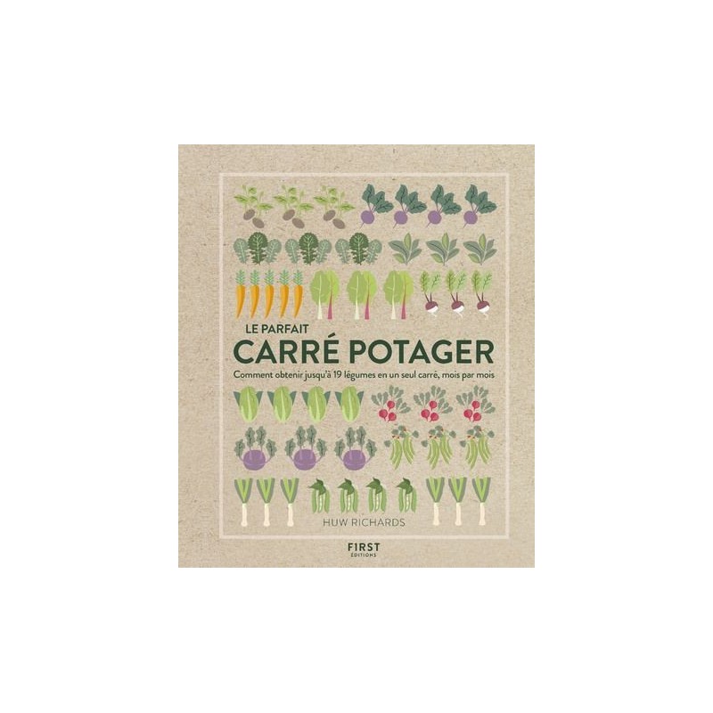 Le parfait carré potager : comment obtenir jusqu'à 19 légumes en un seul carré, mois par mois