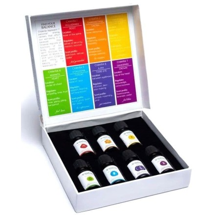 Coffret équilibrage des Chakras - synergies d'huiles essentielles - Aromafume