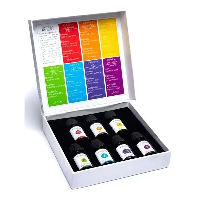 Coffret équilibrage des 7 Chakras - synergies d'huiles essentielles Aromafume