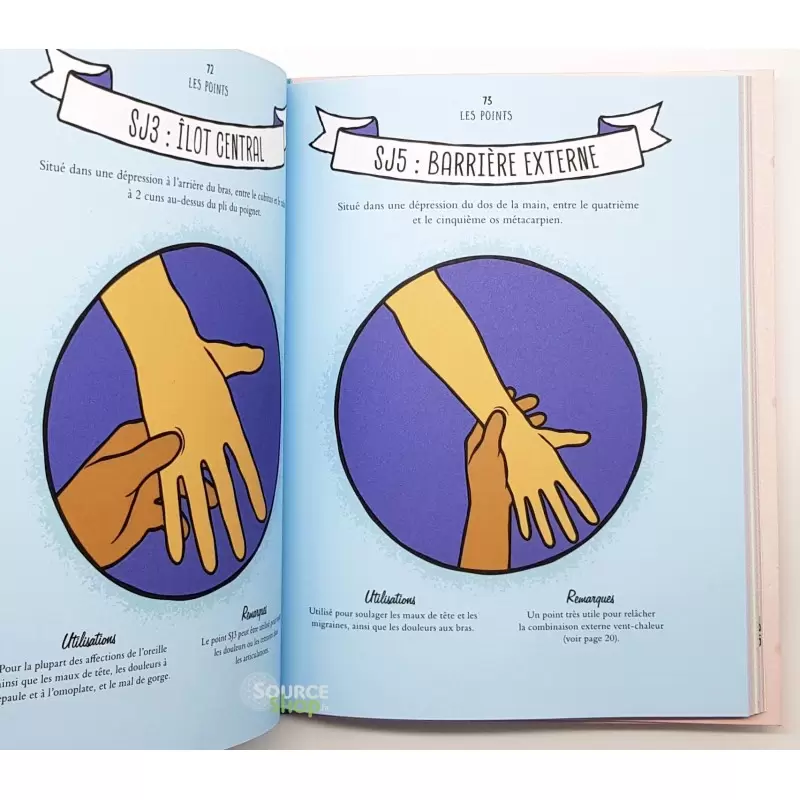 Acupression pour les débutants - Livre