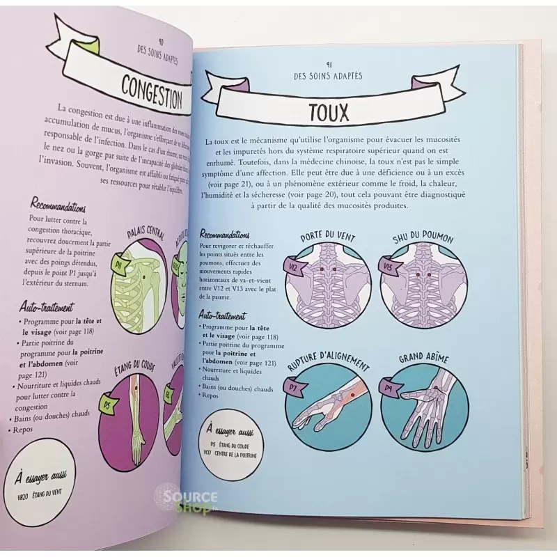 Acupression pour les débutants - Livre