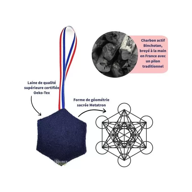 Purificateur d'air au charbon actif - Artisanal & Français