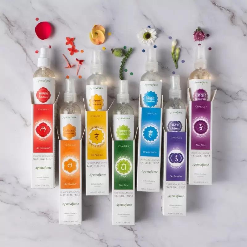 Spray d'ambiance Enracinement - Chakra Racine - Muladhara - Aromafume