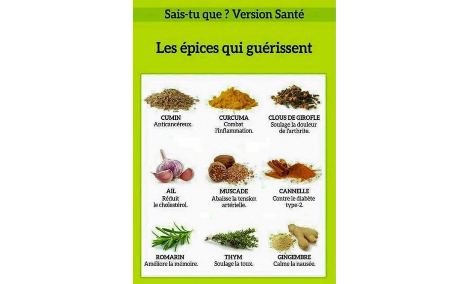 Les épices qui guérissent : 9 trésors naturels aux vertus prouvées